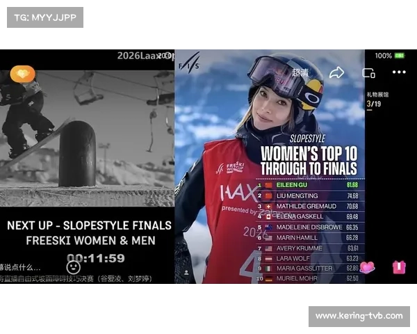 国际雪联世界杯莱克斯站，谷爱凌、苏翊鸣、蔡雪桐多线冲牌